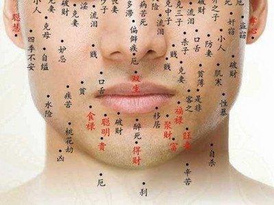 嘴巴上长痣有何寓意 解读嘴巴长痣的人一生运势