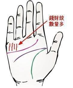 如何从手相观察个人的偏财运财富收获多