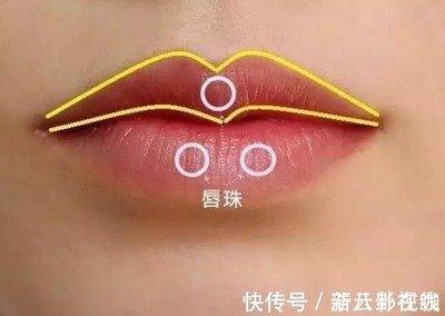 嘴巴面相：女人嘴型面相分析嘴小命运