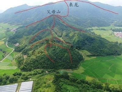 如何从表面判断墓地的风水情况看墓地风水的方法