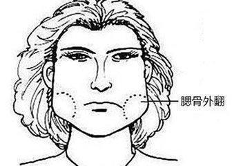 嘴角下垂的女人面相代表什么 女人嘴角下垂有什么影响