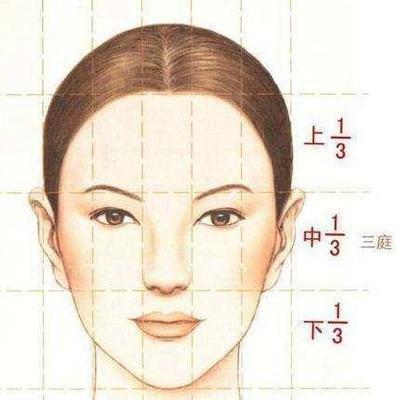 如何从面相中的鼻子看命运 鼻子面相看命运好坏