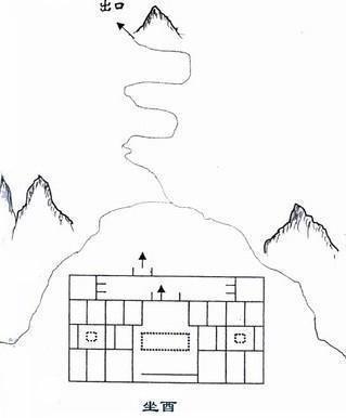 大玄空如何立向(玄空29如何化解)