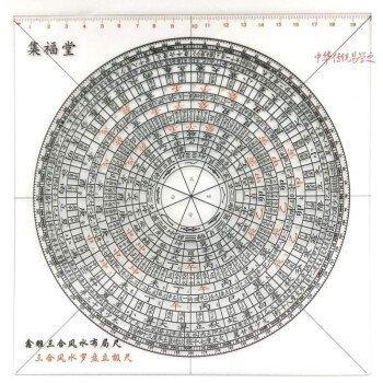 大玄空如何立向(玄空29如何化解)