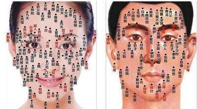 嘴角面相图解分析 嘴角面相最全解读
