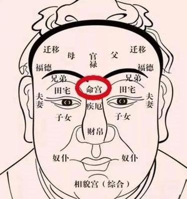 女子印堂有痣所代表的意义 女人印堂有痣所代表的命运