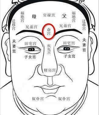 女子印堂有痣所代表的意义 女人印堂有痣所代表的命运