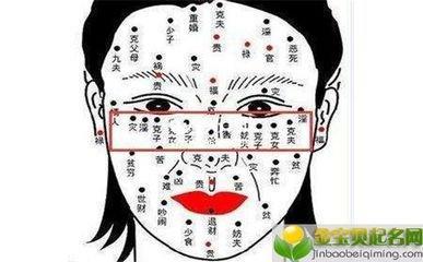 女子身上痣相的位置与命运运势 女人身上长痣说明什么 女子身上痣相的位置与命运运势 女人身上长痣说明什么