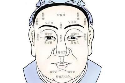 如何从面相看自己是有福男人的面相吗