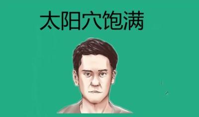 如何从面相看自己是有福男人的面相吗