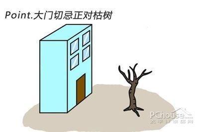大门两旁有大树好不好 怎么调整布局