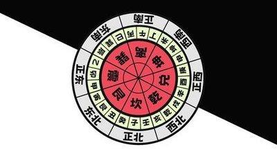 如何使用房屋风水罗盘寻找适合的住宅