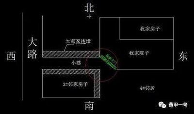 大门冲墙角有什么不好对运势有什么影响