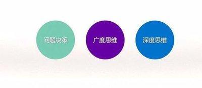 如何判断住宅与风水的好坏看风水的方法
