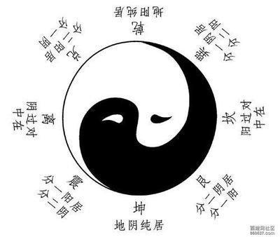 如何判断你家房屋风水好不好有什么原则