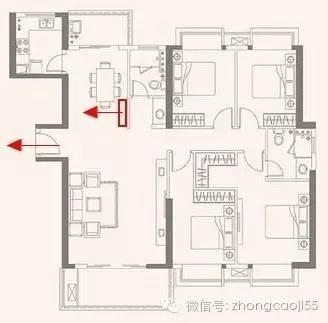如何判断房屋的朝向(如何判断房屋的朝向风水)