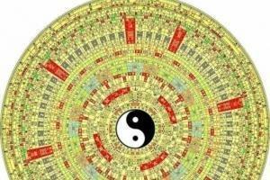 如何学四柱八字(如何学四柱八字最快)