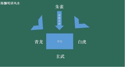如何化解开口煞(朱雀开口怎么化解)