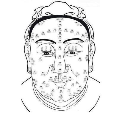 宝宝看相 这几种面相的宝宝天生聪明伶俐