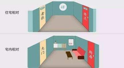 如何化解门对门风水 门对门应该怎么化解