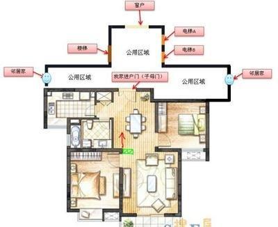 如何化解风水，房子风水化解方法
