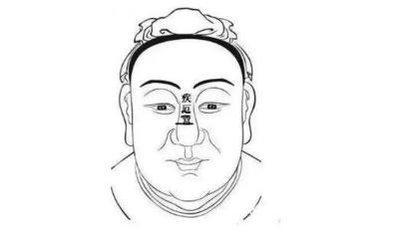 如何形容一人面相有福气 福气旺盛的人面相标志