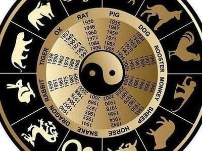如何推算出83年属什么及其运势情况
