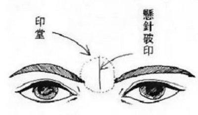 如何改变面相放生改变面相是真的吗
