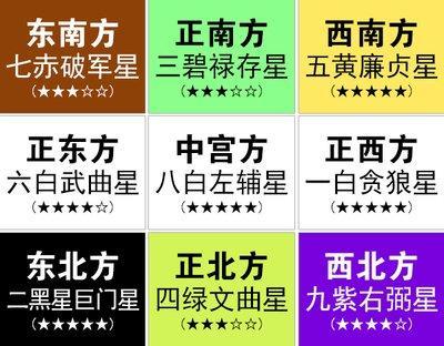 如何改善办公室风水环境催旺桃花运