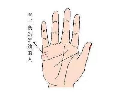 如何查看手相上的婚姻线 你手中的婚姻线代表什么