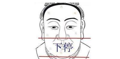 如何看一个人的面相好坏 面相好坏如何看出来