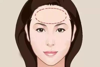 如何看不旺夫的女人面相呢 啥样的女人不会旺夫 如何看不旺夫的女人面相呢 啥样的女人不会旺夫