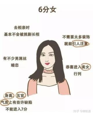 如何看待面相风水(如何看待风水 知乎)
