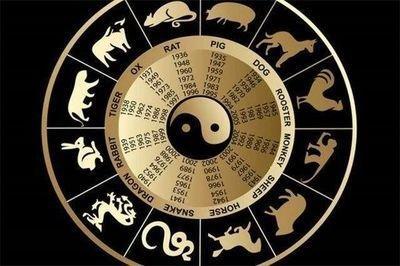 如何看懂自己的八字(如何知道自己八字大不大)