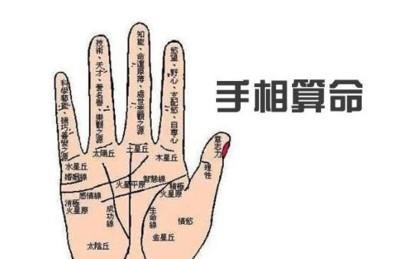 如何看手相女生图解 女生手相该怎么看