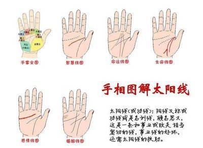 如何看手相生命线分叉 生命线分叉真的不好吗