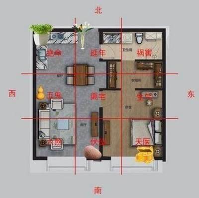 如何看楼房住宅风水 住宅风水要点图解 如何看楼房住宅风水 住宅风水要点图解