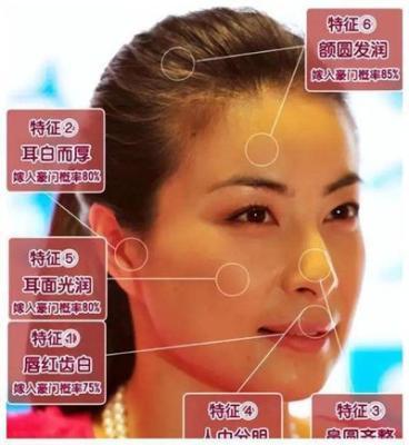 娶老婆娶什么面相旺夫 旺夫女人的特点