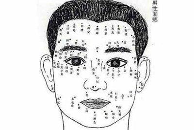 如何看痣的吉凶 怎么看出痣好不好