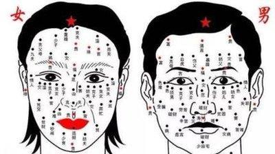 如何看痣的吉凶 怎么看出痣好不好