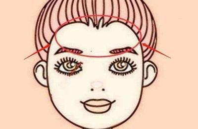 婚后很幸福的女人面相盘点 温柔体贴得老公喜欢