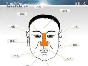 如何看面相看福气 有福气的人面相是怎样