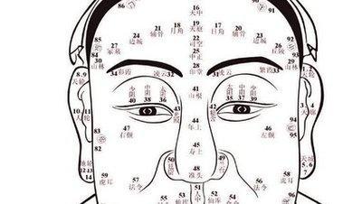 如何看面相看福气 有福气的人面相是怎样