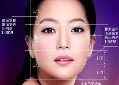 婚姻不到头女人面相 这几种面相的女人婚姻不好