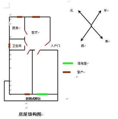 客厅窗户小光线不好怎么办 如何改善客厅风水