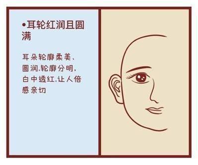婚姻不幸的女人面相分析 怎样的女人婚姻不能幸福