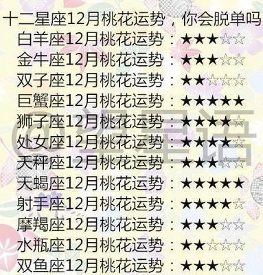 如何知道双鱼座喜欢你，双鱼座男喜欢你的表现