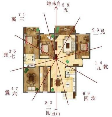 家居风水看大门 大门朝向有什么风水讲究