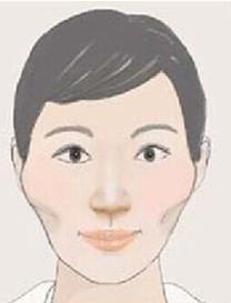 婚姻坎坷的女人面相怎么看 啥样的女人婚姻不顺利