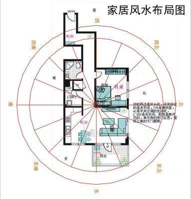 家居风水该怎样去布局才好 家居风水布局禁忌